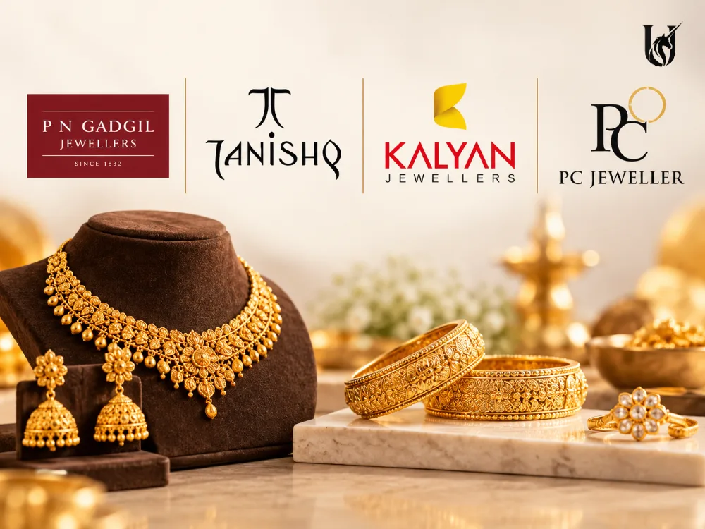 Jewellery Retailers Report 22-28% Q2 Growth as Festive Demand Builds